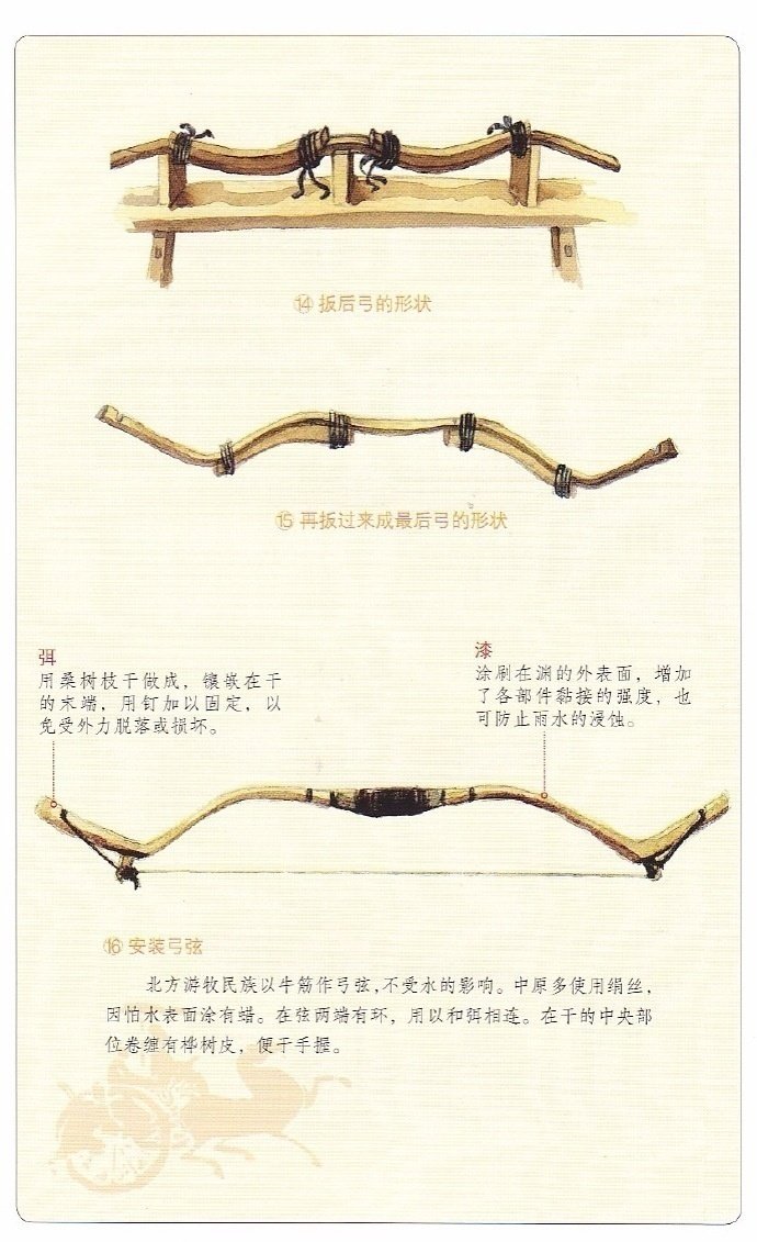刀枪剑戟斧钺钩叉镗棍铄棒拐子流星什么带尖儿带刺儿的带棱的