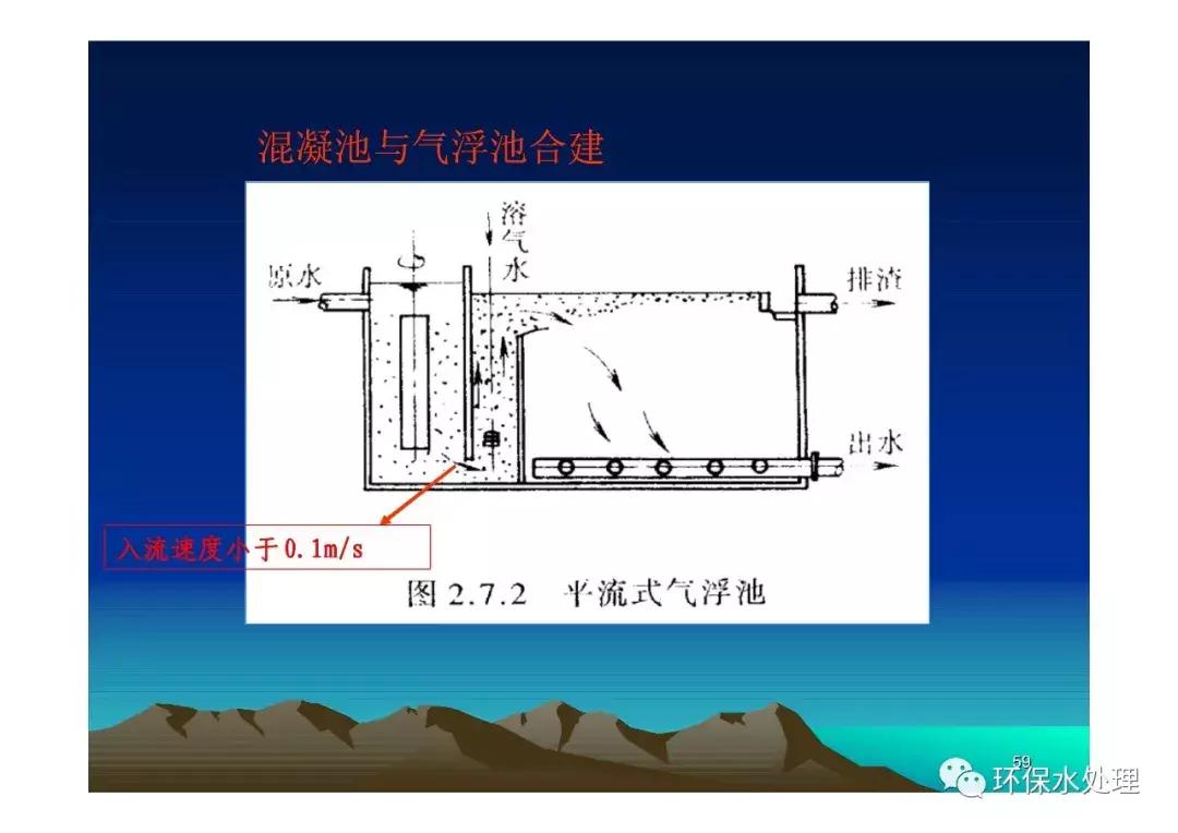 污水处理设施——汽浮知识