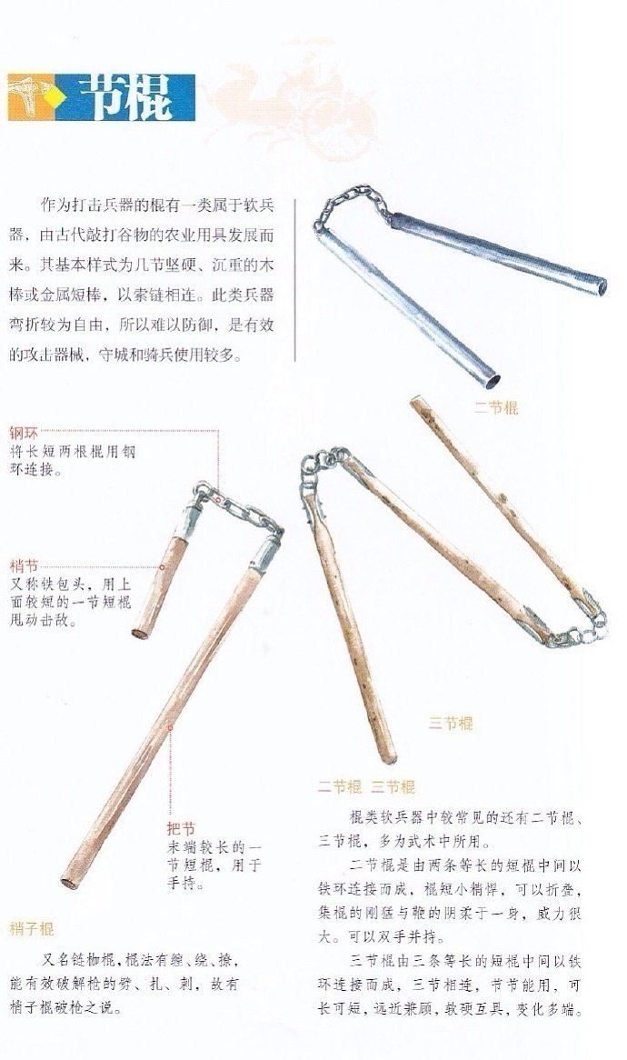 刀枪剑戟斧钺钩叉镗棍铄棒拐子流星什么带尖儿带刺儿的带棱的