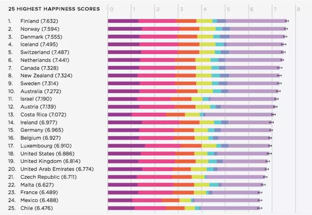 世界人口排名表_加拿大人口突破3700万,移民贡献大