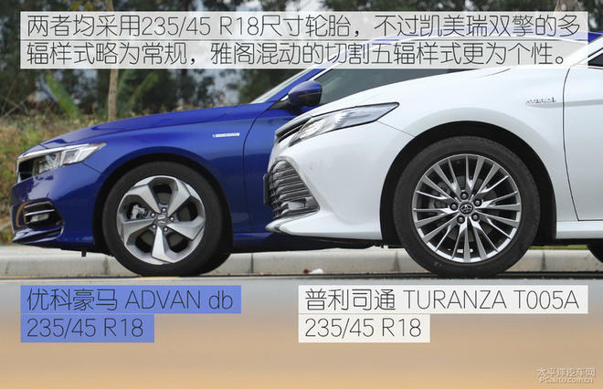 混动车型最强之争,凯美瑞双擎对决雅阁锐混动,谁才是王者?