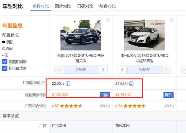 同样的三大件，为什么冠道和UR-V销量差距那么大？