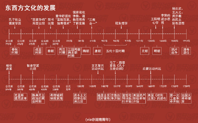种族歧视根源探析 美国种族问题为何难以根除