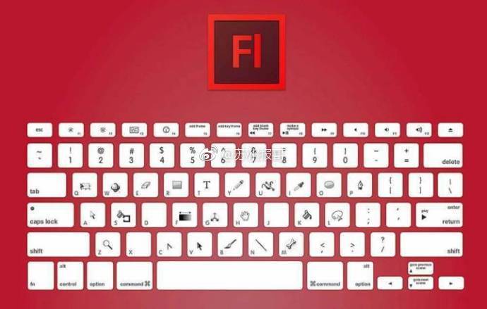 设计师常用快捷键大全,对照键盘图标,超级