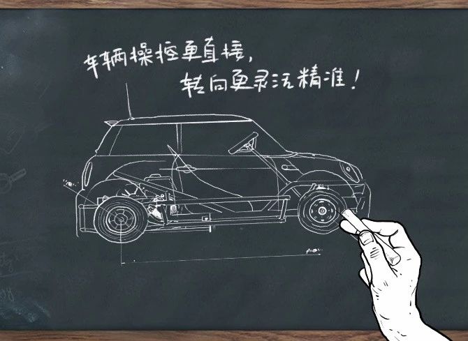 女生见了走不动！男生开完流口水！这辆“玩具车”有何魔力？