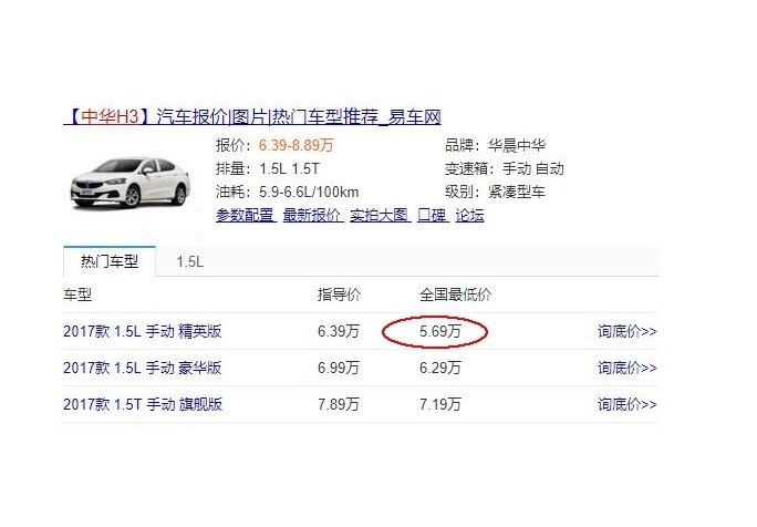 最惨的国产轿车，连续2个月没揭锅，卖5.69万终迎首位“贵客”！