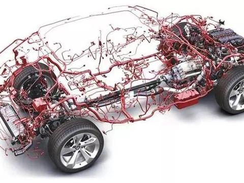 十大最容易被多收钱的保养项目！这些项目要注意