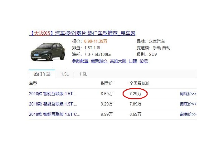 该国产遭“一刀切”,销量“圆”满结束,网友:消费者“罢工”了