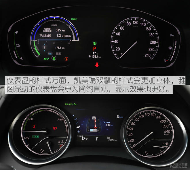 混动车型最强之争,凯美瑞双擎对决雅阁锐混动,谁才是王者?