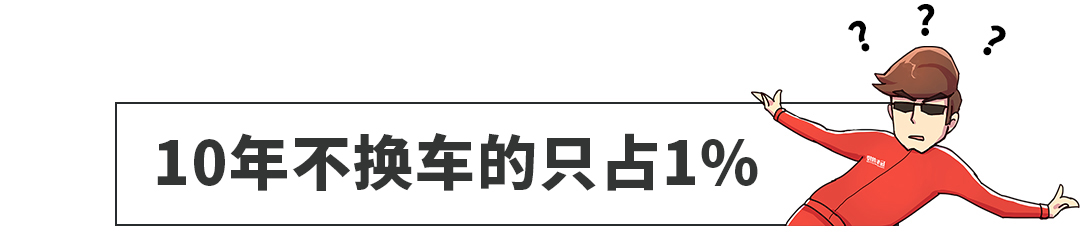 43%的中国车主不到3年就换车,1%的车主开到10年,我又拖后腿了…