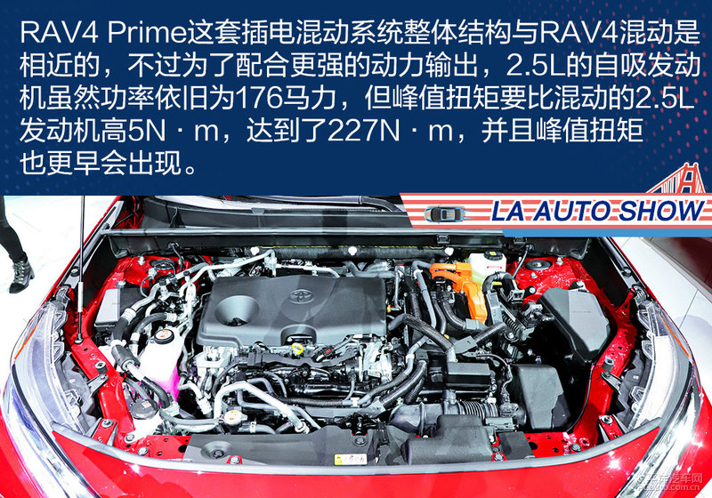 史上最省油RAV！丰田RAV4 Prime解析 插电上身更勇猛