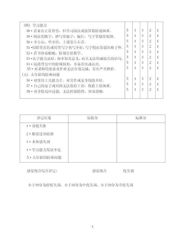 儿童感觉统合失调的判断与游戏训练策略