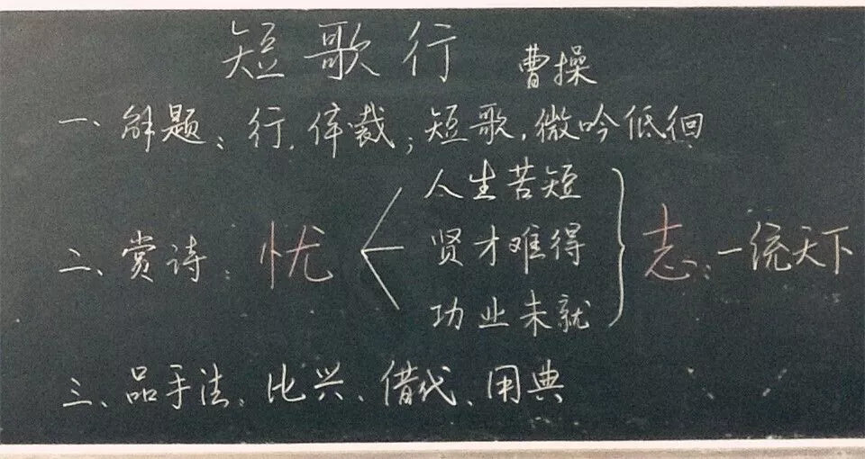 教师资格证面试板书模板!速收藏!