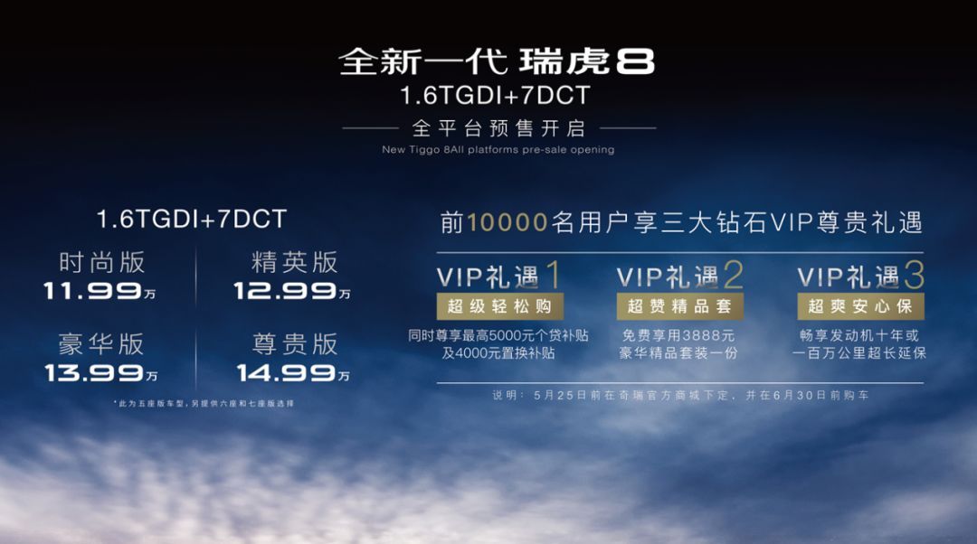 花架子,靠流量?不存在的!Ta才是五一车展上人气最高的仔!