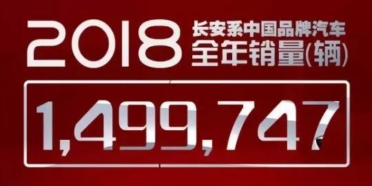 2018年自主品牌销量出炉，同比增长的不足十家，红旗表现喜人