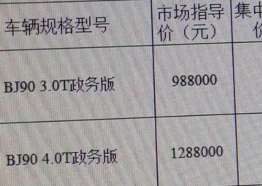 给国产车长脸，这款高端自主SUV或卖128万，不比奔驰GLS差