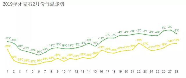 东北大哥不再专宠酷路泽，这部GS8瞅一瞅