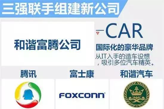 融资百亿也造不出车,盘点徒有其表的3大"PPT车企"