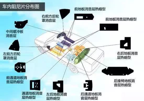 国产奥迪致癌门:比口水仗更现实是涉事车辆进行公开的第三方检测