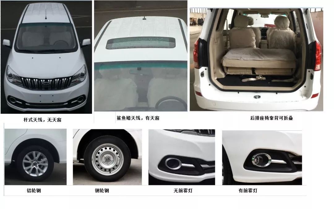 或挑战7座SUV价格底线,自主又一SUV申报图曝光!