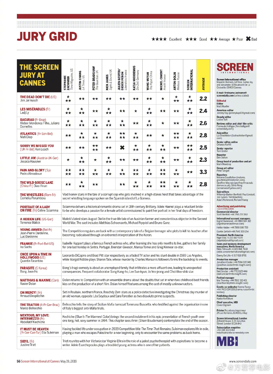 《南方车站的聚会》戛纳首映影评出炉了
