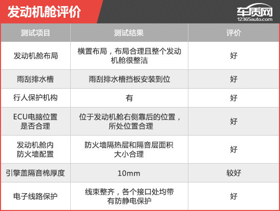 2019款奇瑞捷豹XFL新车商品性评价