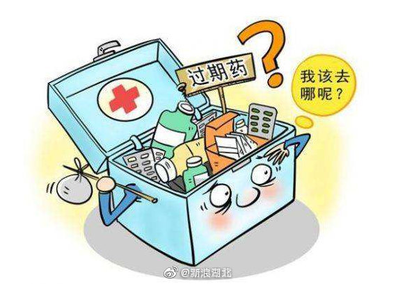 网购买到过期药怎么办