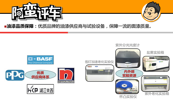 和大众车共用生产线,得高人指点的江淮瑞风S4都有哪些改变?