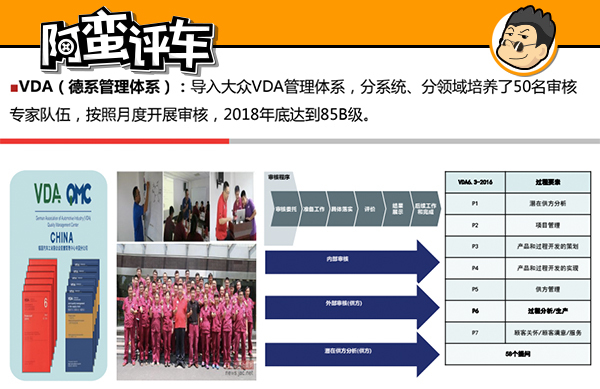 和大众车共用生产线,得高人指点的江淮瑞风S4都有哪些改变?