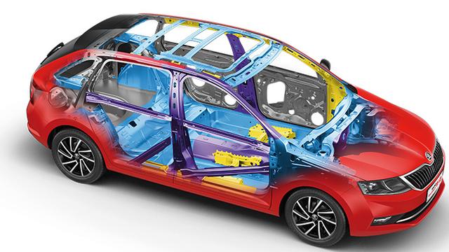 和Polo一个价还大一圈,2019款昕动上市,斯柯达