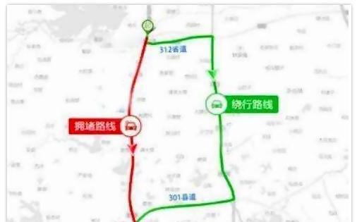 科普篇:汽车节油驾驶理想方式之「绕路&错峰」