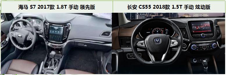 二师兄玩车 | 销量断崖式下跌背后,代工已是海马存活唯一机会?