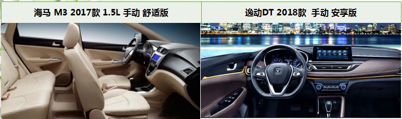 二师兄玩车 | 销量断崖式下跌背后,代工已是海马存活唯一机会?