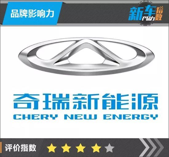 新车产品力指数:奇瑞瑞虎e
