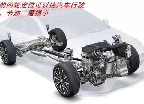 四轮定位对汽车的操控性有何影响？什么情况下需要做四轮定位？