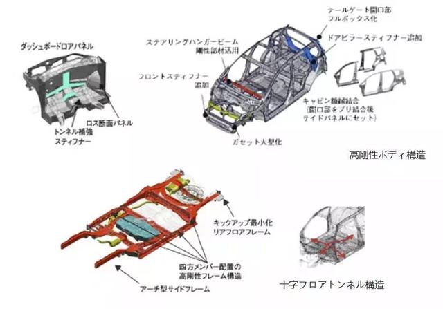 新飞度何止1.0T?本田或推飞度Type R
