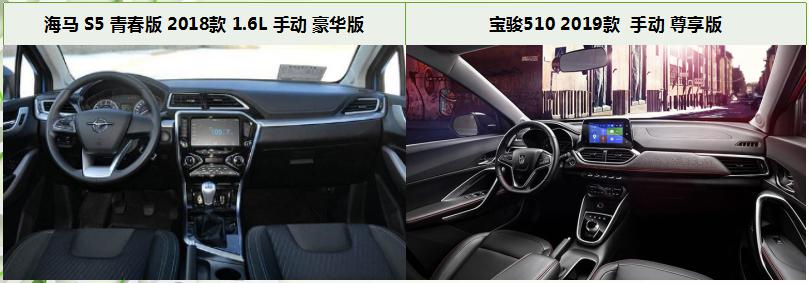 二师兄玩车 | 销量断崖式下跌背后,代工已是海马存活唯一机会?
