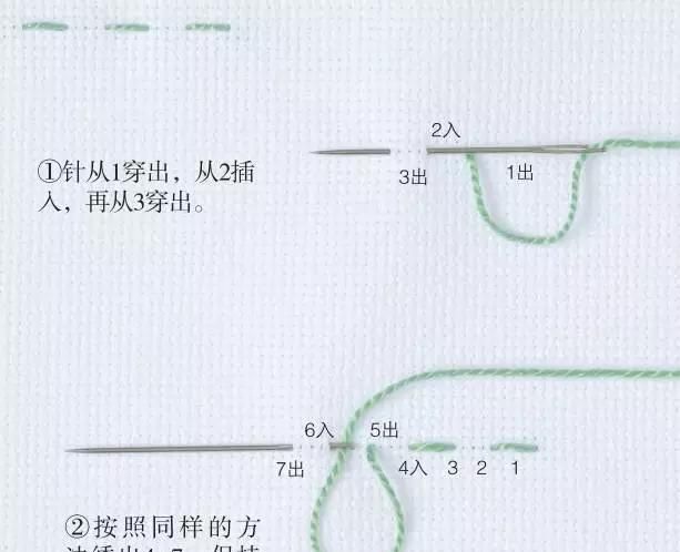 很少见的刺绣花样用来装饰非常美附3种花朵实例针法收藏