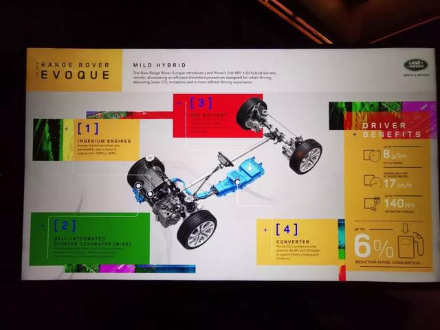 试驾全新极光:9年酝酿,捷豹路虎能否靠它翻身?