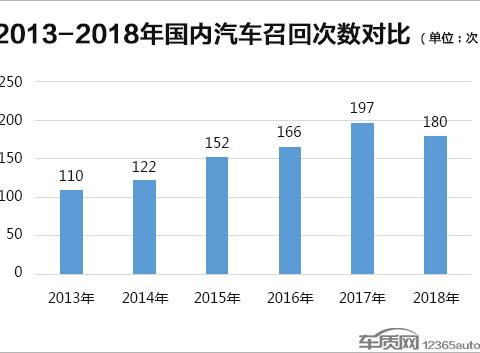 速递!新鲜的“韩系紧凑型SUV“资讯全在这，看我就够了