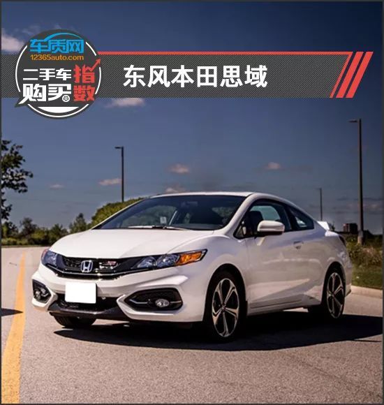 二手车购买指数:东风本田思域