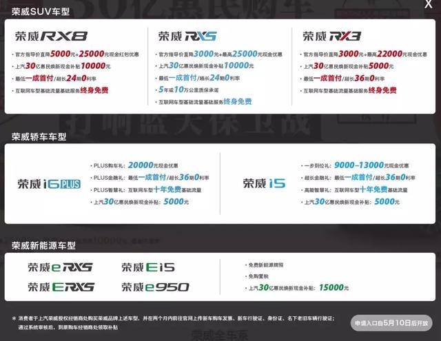 4月国内汽车销量或跌20%，车企开始「恐慌式」自救