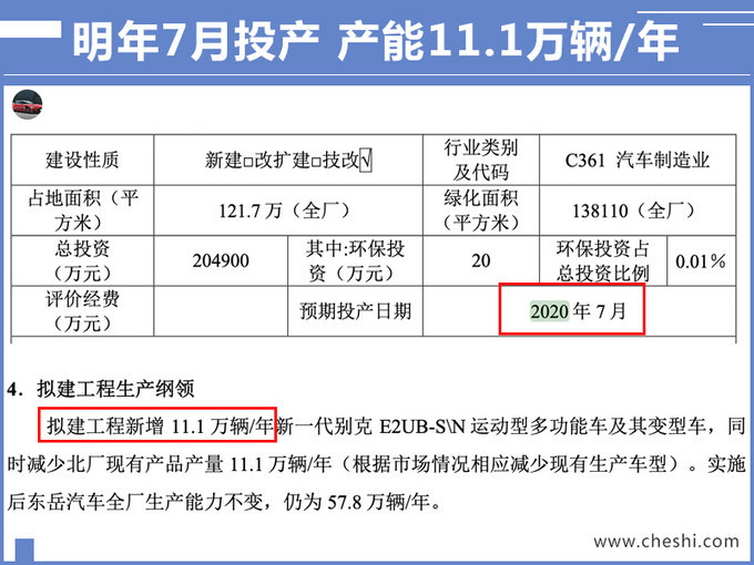 别克新SUV曝光，尺寸超昂科威，价格更低！