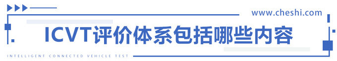 荣威RX5 MAX智能座舱好不好用 交大教授给你答案