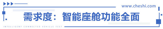 荣威RX5 MAX智能座舱好不好用 交大教授给你答案