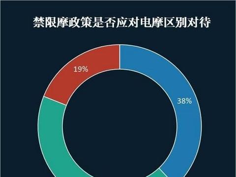 “经销商“最新资讯都在这了，就等你来
