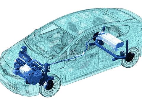 1块钱撬动市场，丰田双擎核心技术卖给吉利绝对不亏