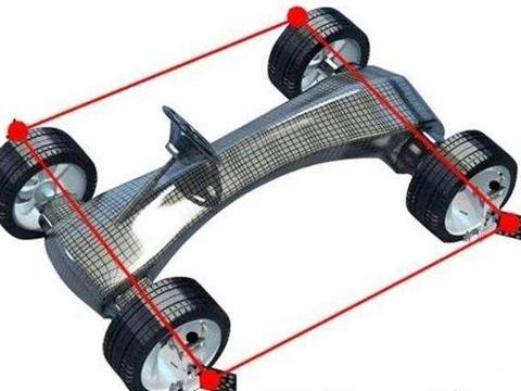 汽车到底什么时候需要做四轮定位？现在了解还不晚！