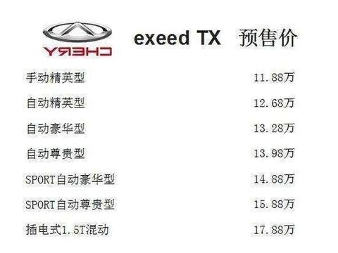 奇瑞终于觉醒了！价格敲定在118800元，油耗仅为1.8L完胜地球梦