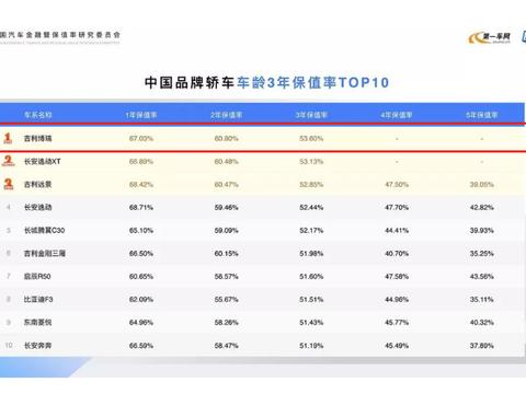 深港澳车展开始了，展出车辆超千辆 新能源车占半壁江山